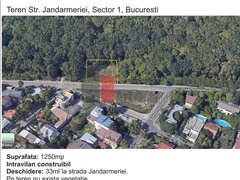 Baneasa, Jandarmeriei, teren padure